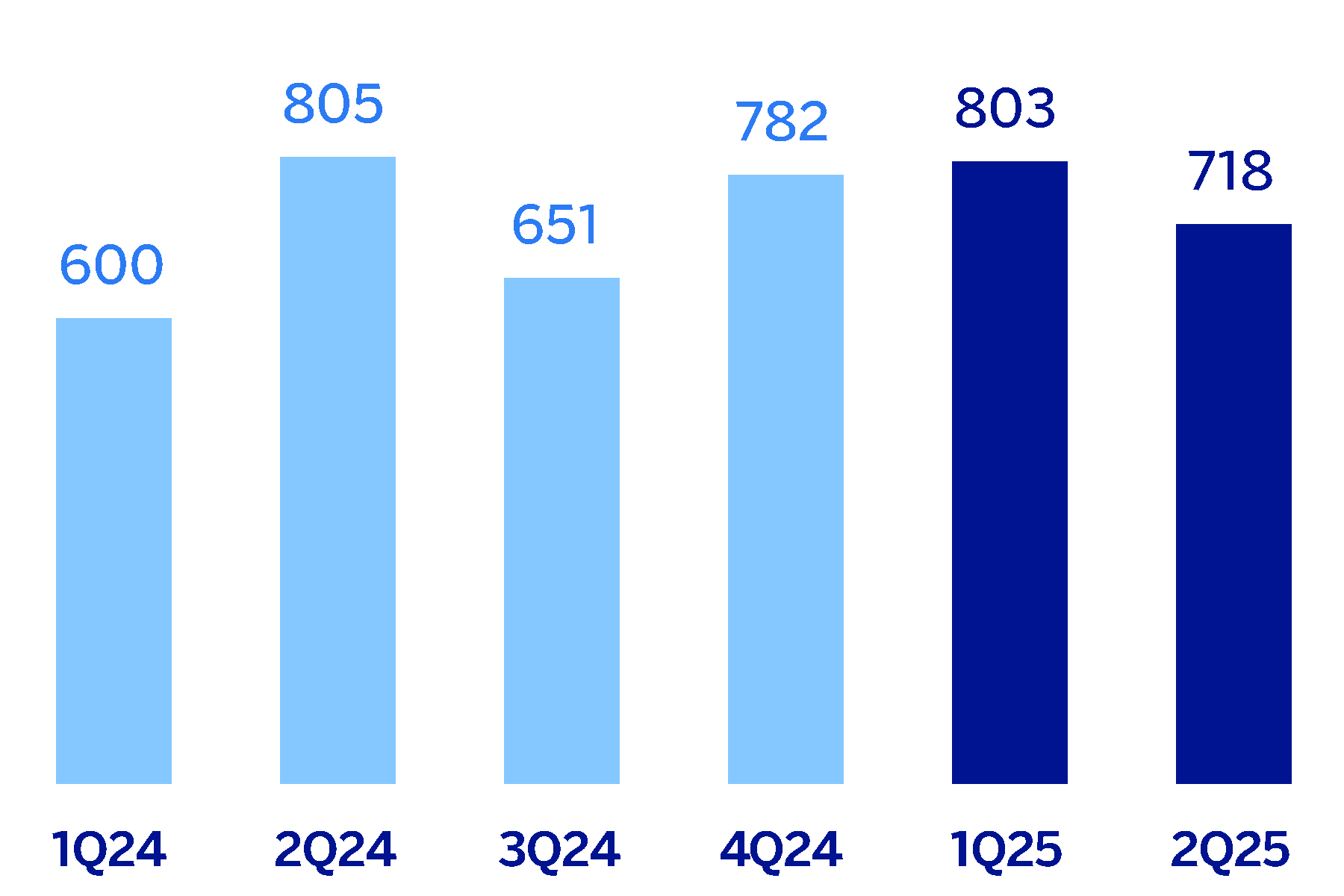 chart-7e07c0bd4bbe4136add.gif
