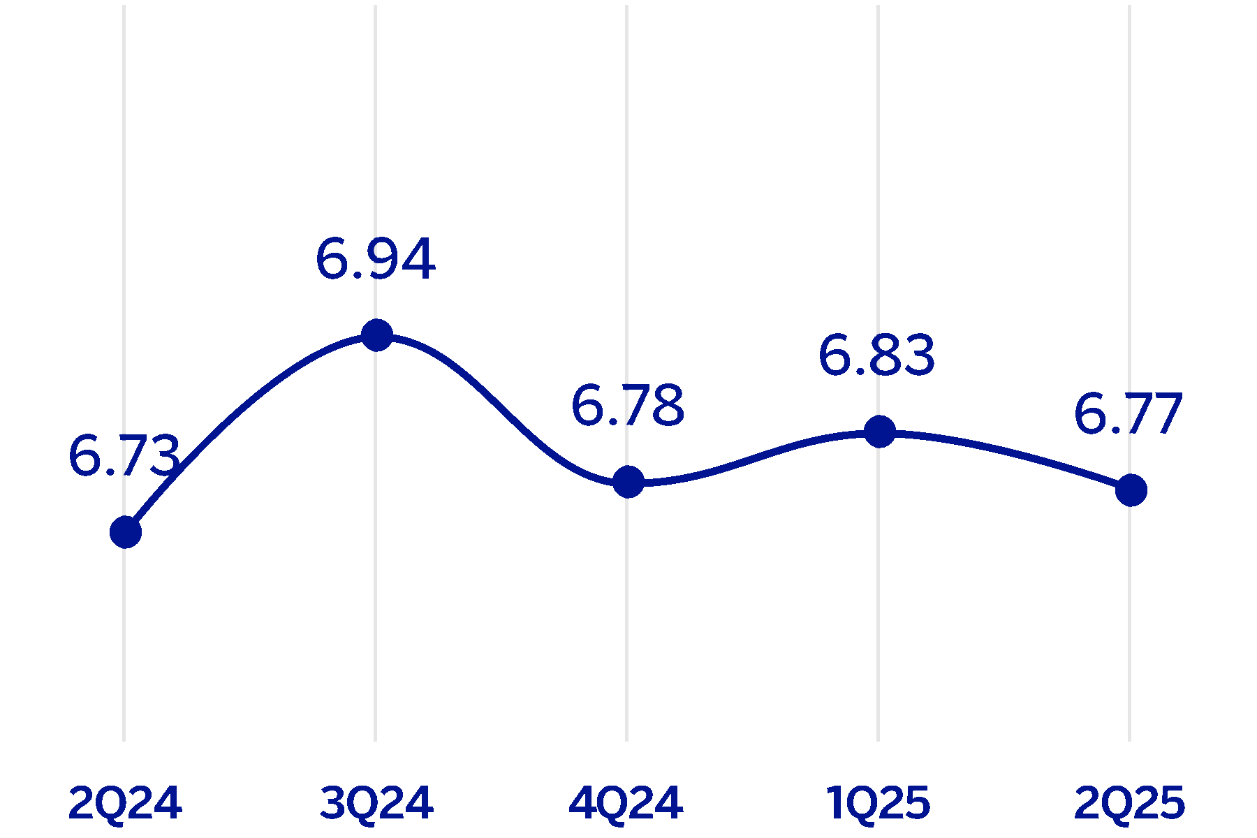 chart-827a6c9e99304dbd9d5.gif