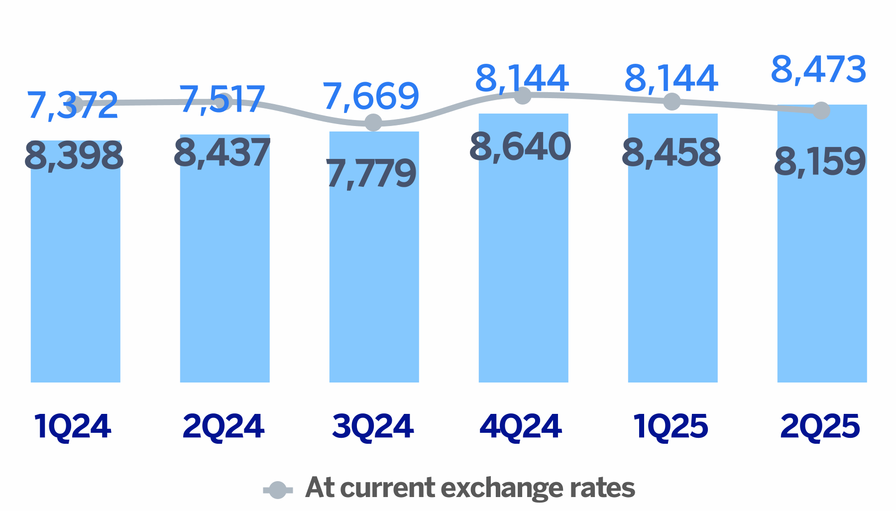 chart-8b8169fead234bb799b.gif