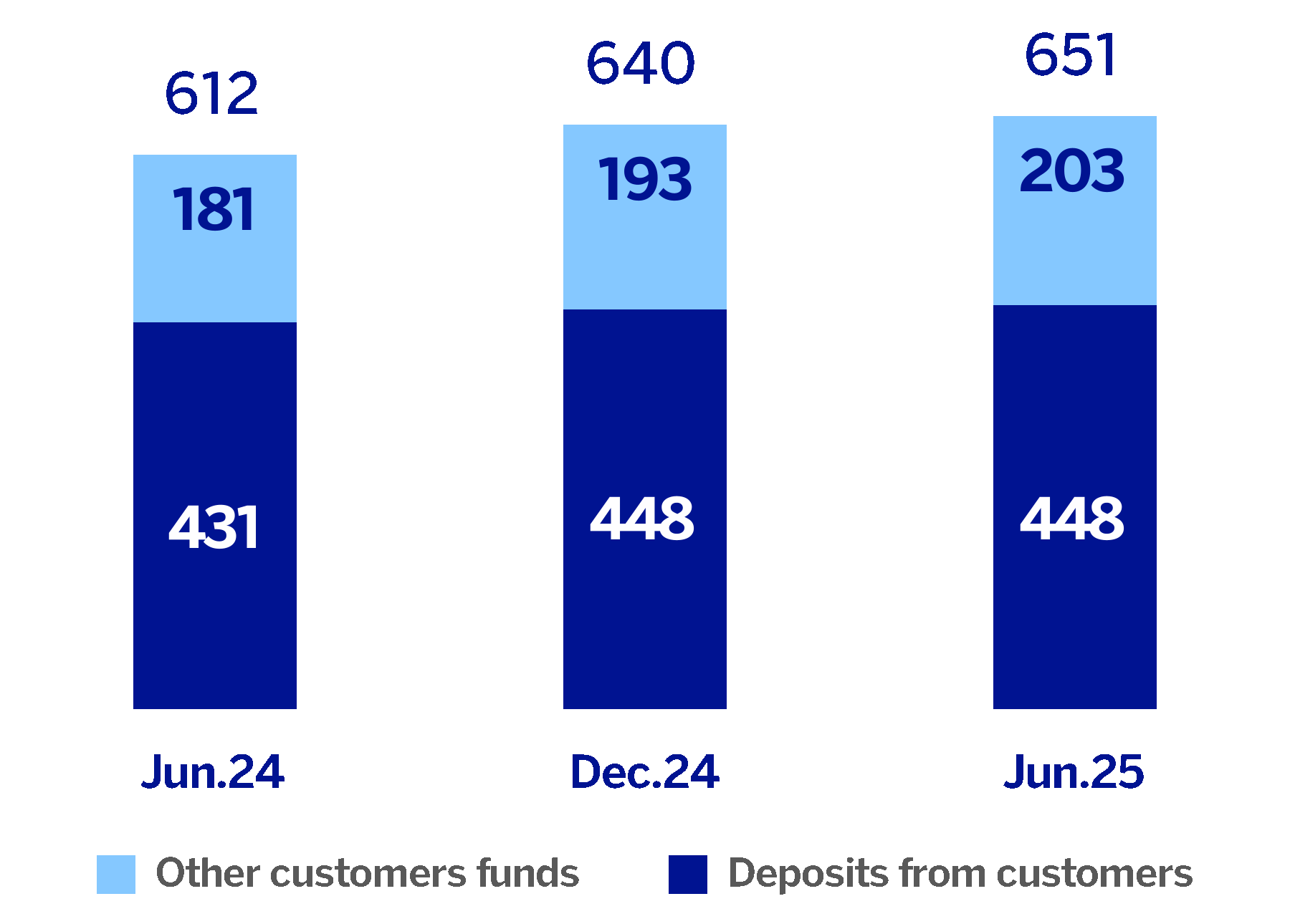 chart-952f89d9249149af935.gif