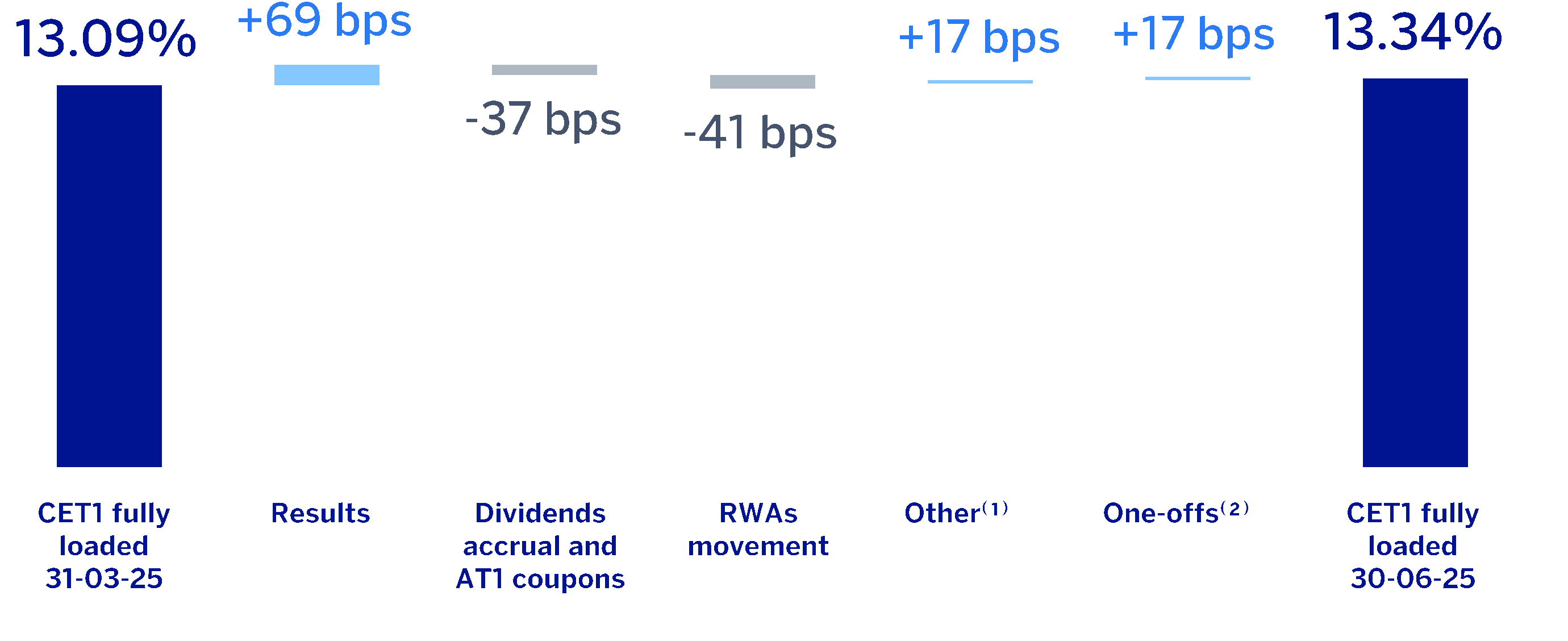 chart-9d5b18fb6fd8495e827.gif