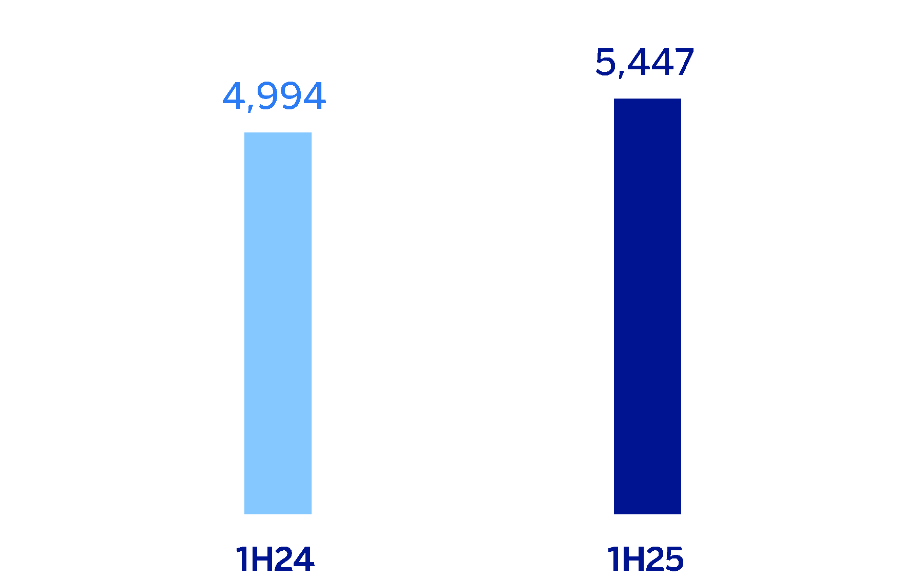 chart-a033276ee1d24e77855.gif