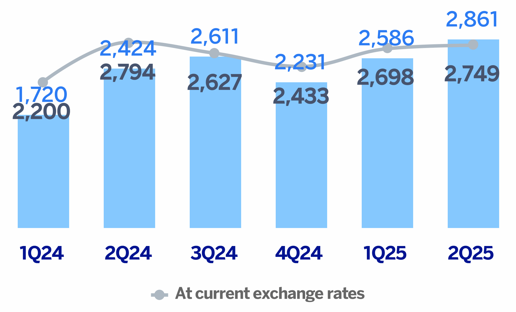 chart-a554b510366a41fd956.gif