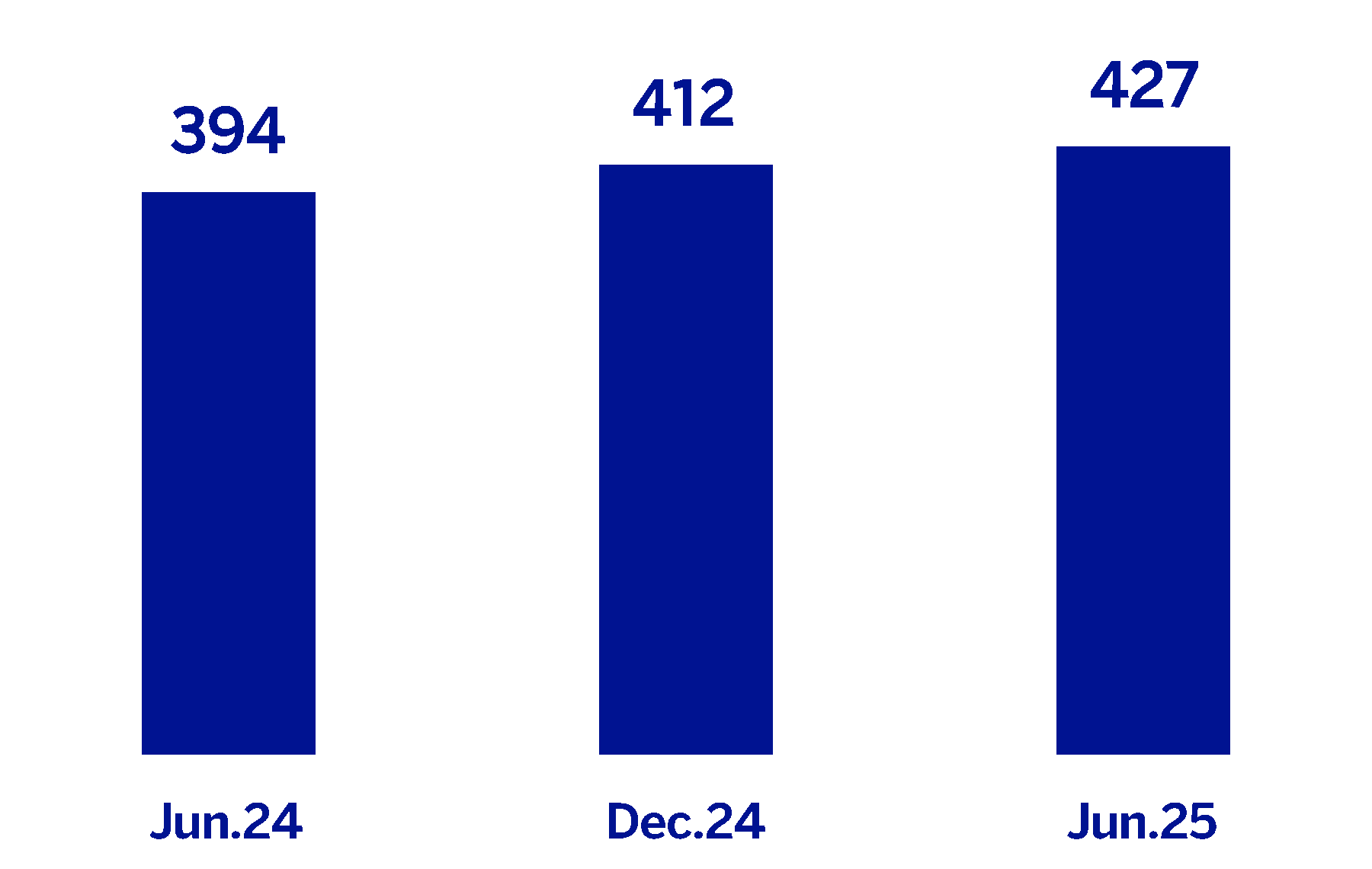 chart-aaa14241ed484123881.gif