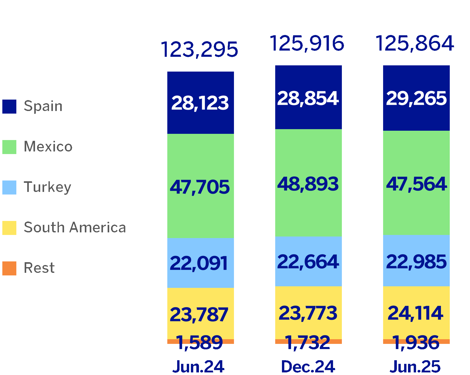 chart-d3998e2fe0f641619b8.gif