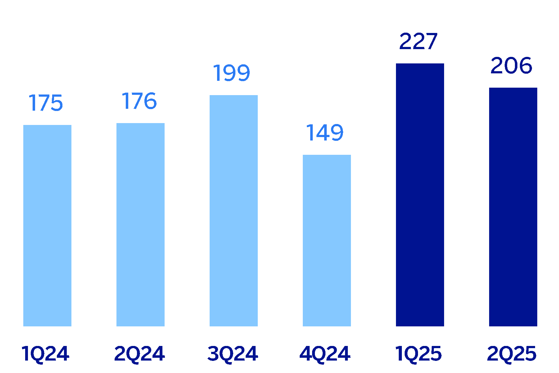 chart-e0ff53d28bf74099960.gif