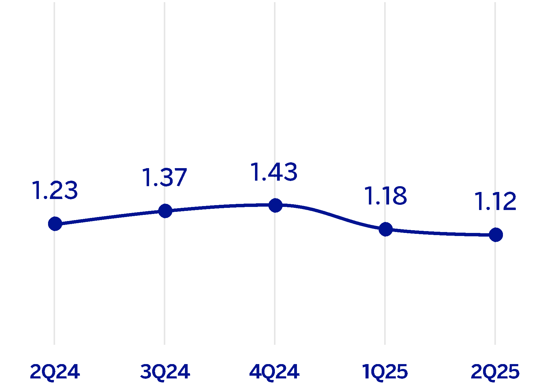 chart-e152d8a49d6d42b4aa8.gif