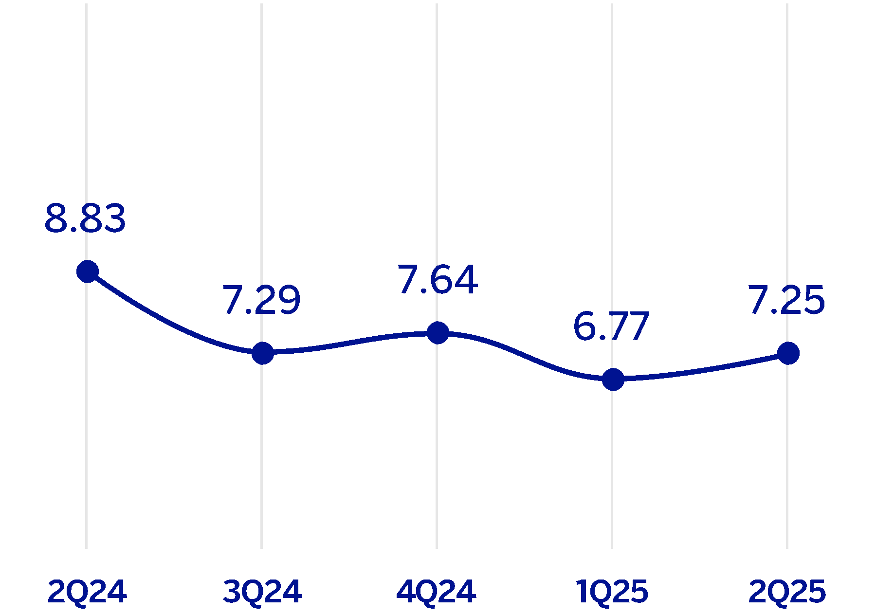 chart-eb058bf58d97461c8fa.gif