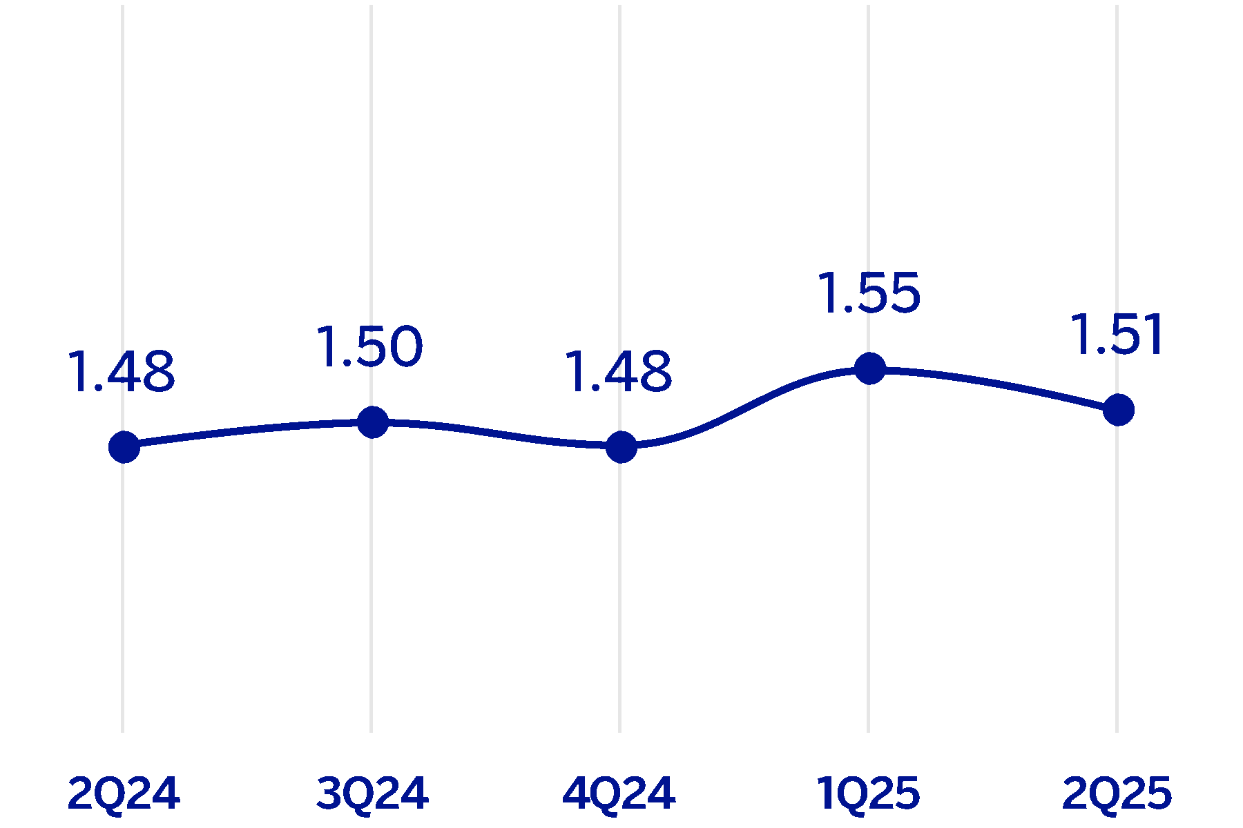 chart-ee0d556e69264344930.gif