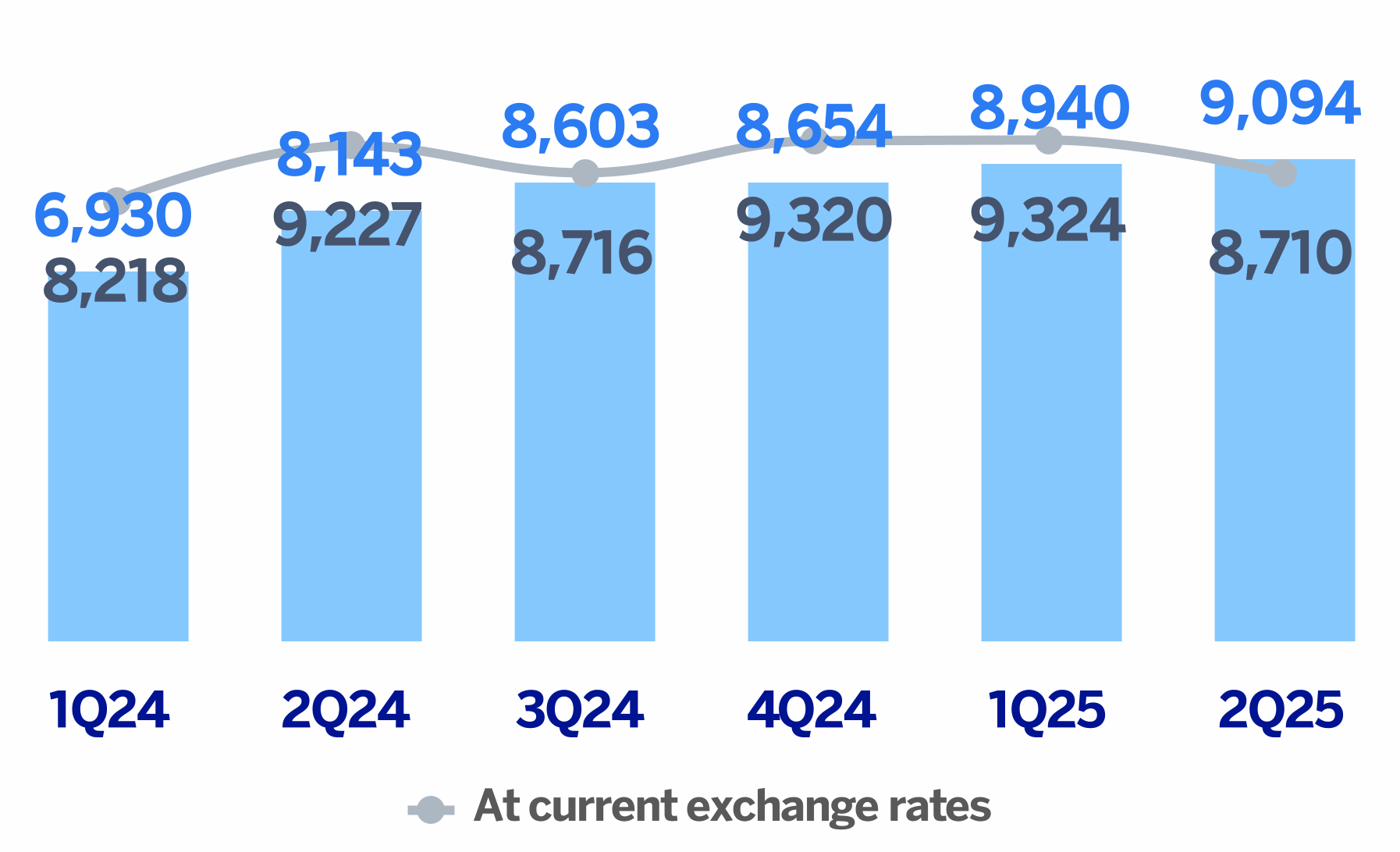 chart-f785a7fdd39f4a31b1b.gif