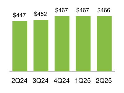 chart-5752880fe4e04c08979.jpg