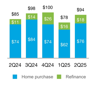 chart-75b198aa5d4a4b3eb3b.jpg