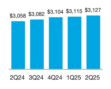 chart-a09d53fb38ab48fcb9f.jpg