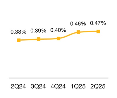 chart-bad48c11860d4e10ad6.jpg
