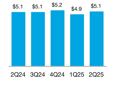 chart-fb87a216b109492fa7b.jpg