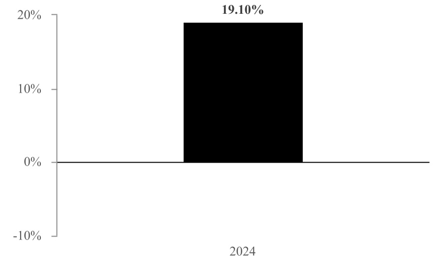 chart-6919c06ea0d84102abb.jpg