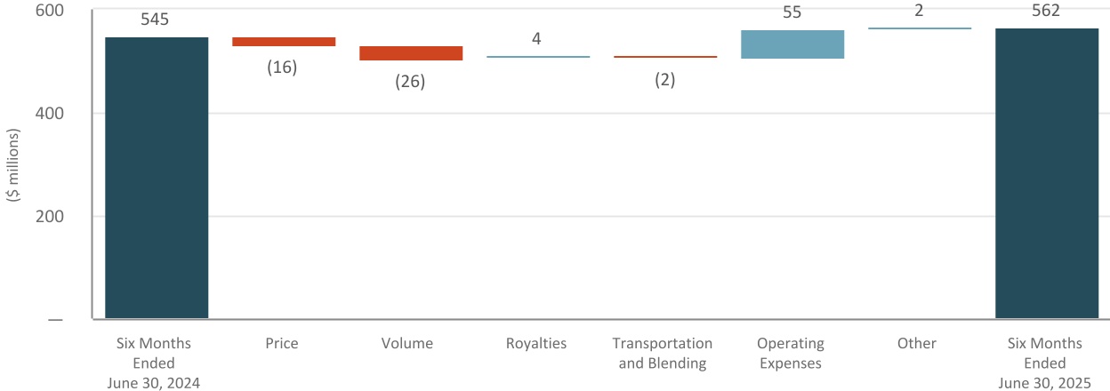 chart-2c0afc16d99548a2907.jpg