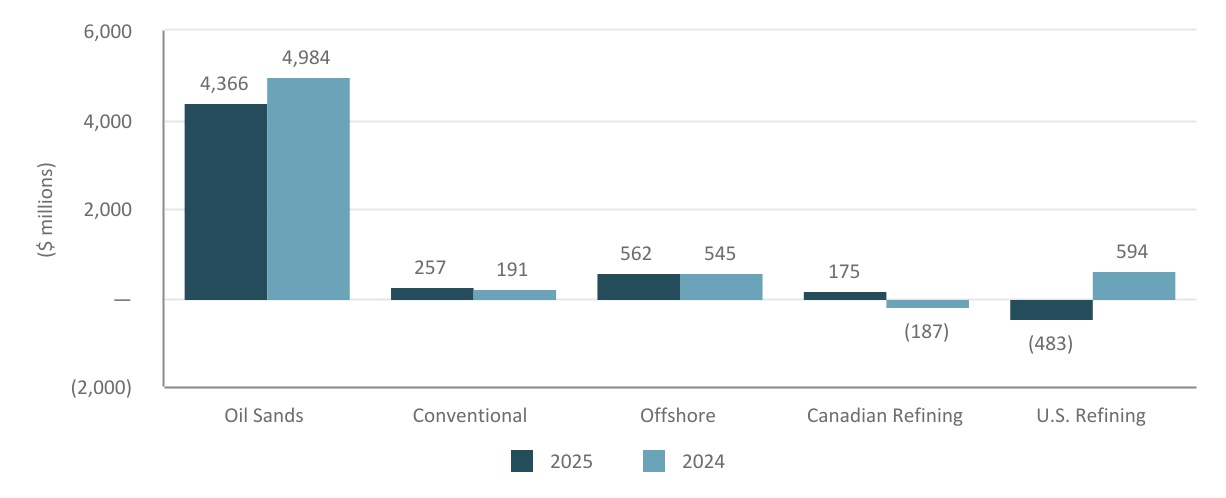 chart-2f931c57da26425aa98.jpg