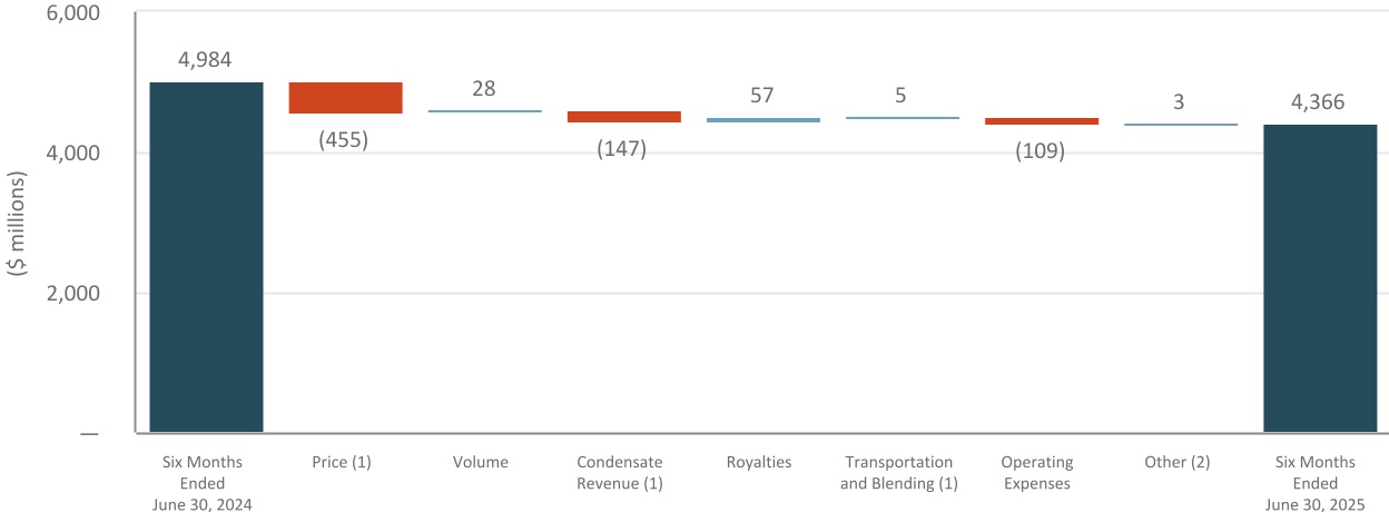 chart-364f63e4f7534cab99d.jpg