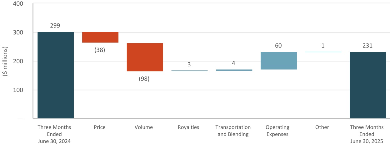 chart-82184ac506e84008876.jpg