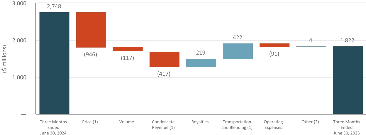chart-8f618021a2134eb5969.jpg
