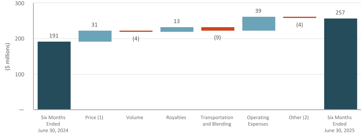 chart-95f633b65f5244f3a69.jpg