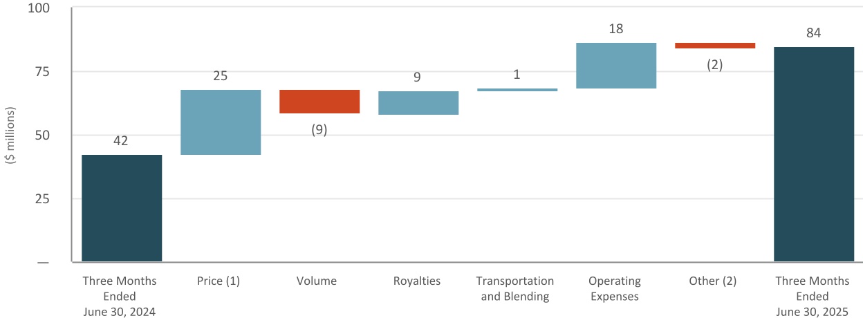 chart-c3ef5b9c3a45476b8d5.jpg