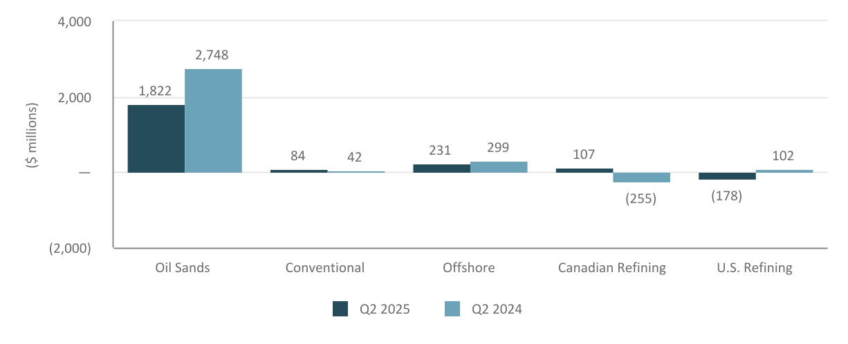 chart-d94fa909dc414c4a826.jpg