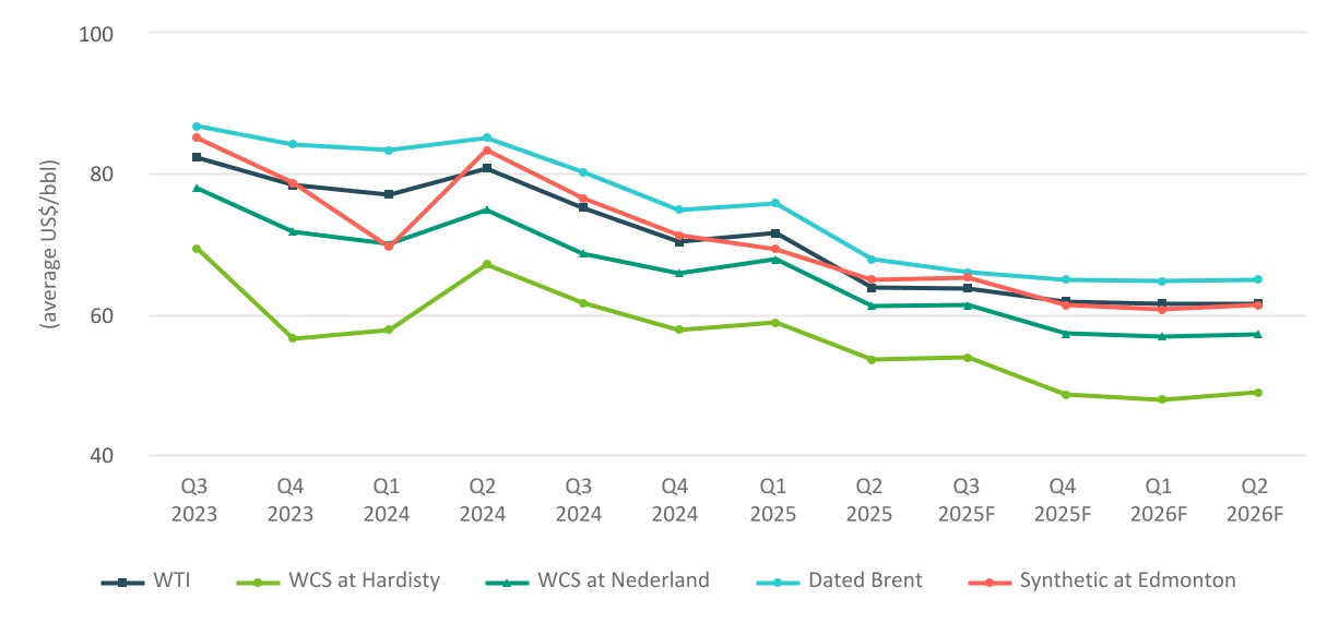 chart-f1dd0246d05e49d6820.jpg