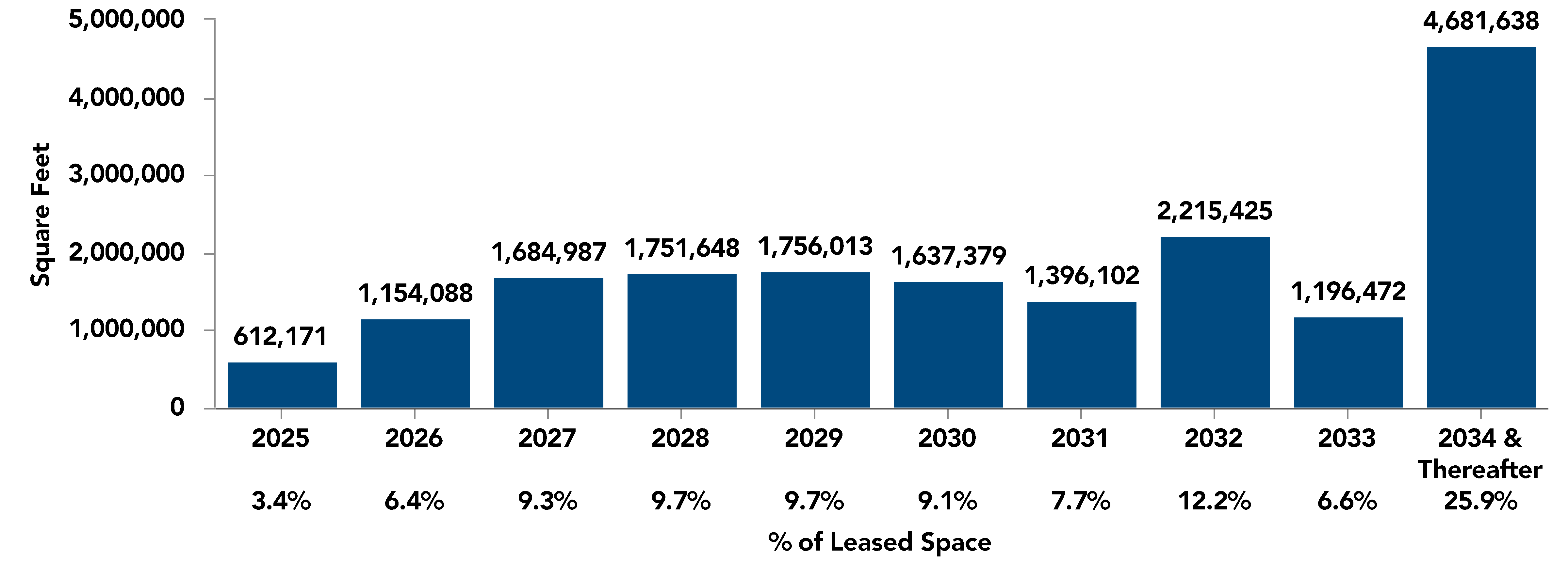 chart-168c8d82298b44b8b9a.gif