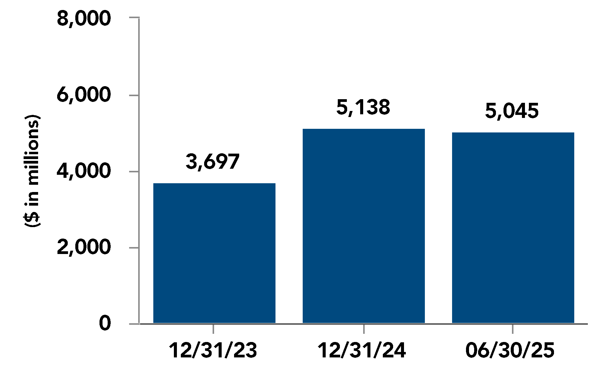 chart-75f46aeb1694402ba07.gif