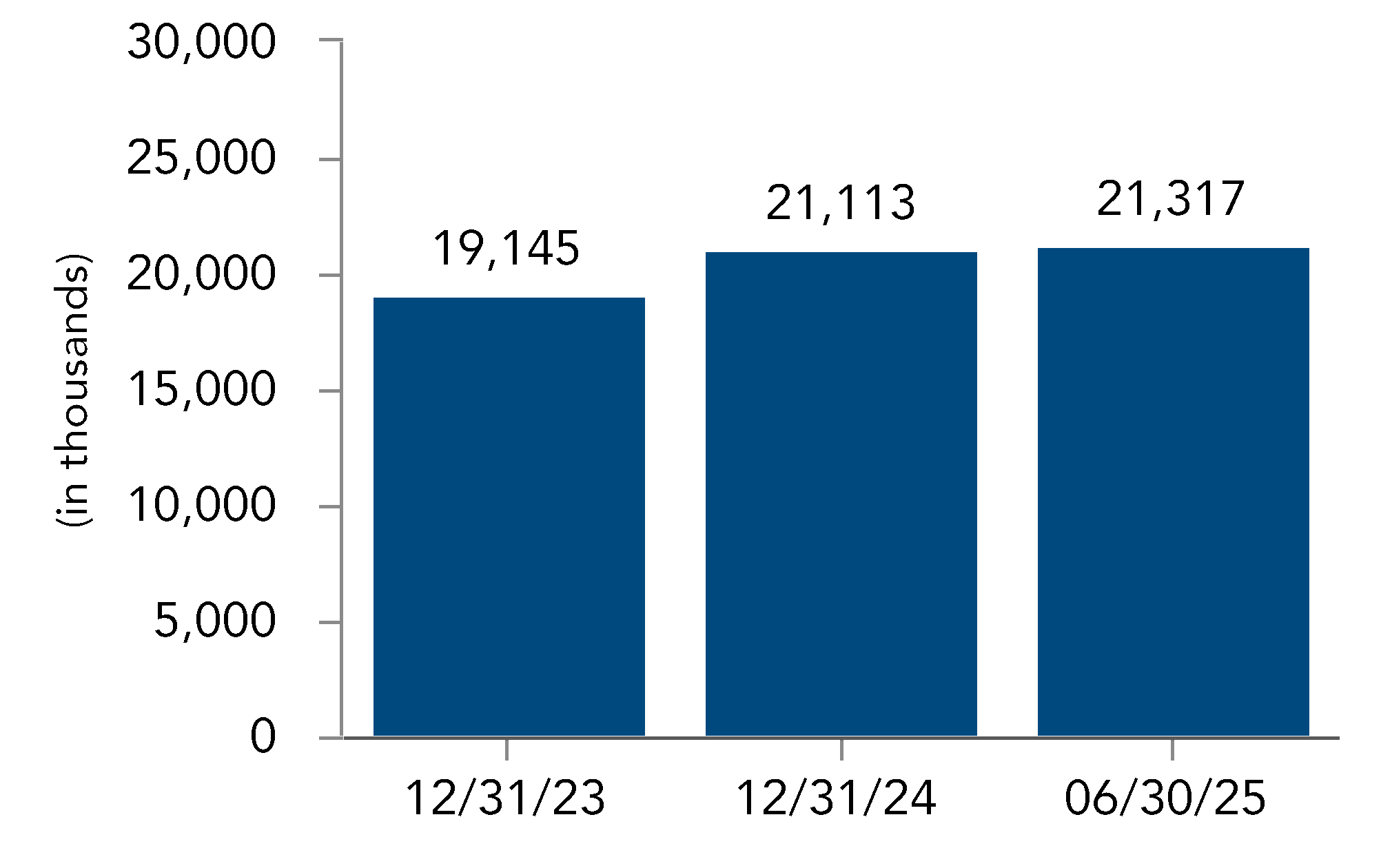 chart-c533a3782828490c8db.gif