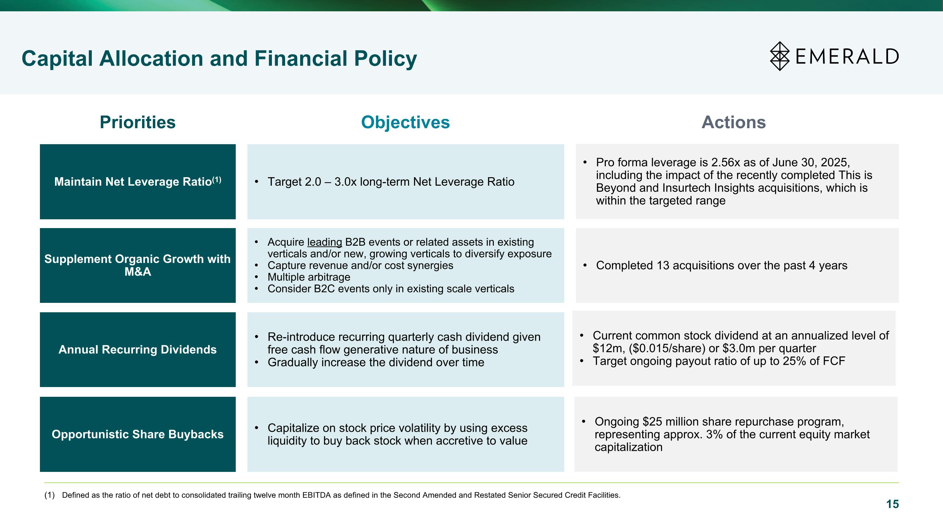 Slide 15