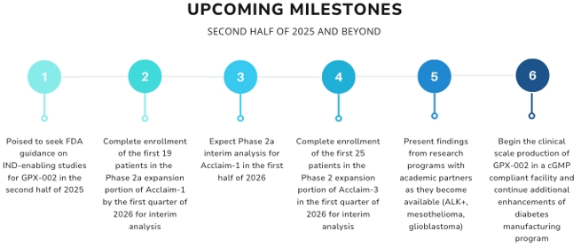 milestones.jpg
