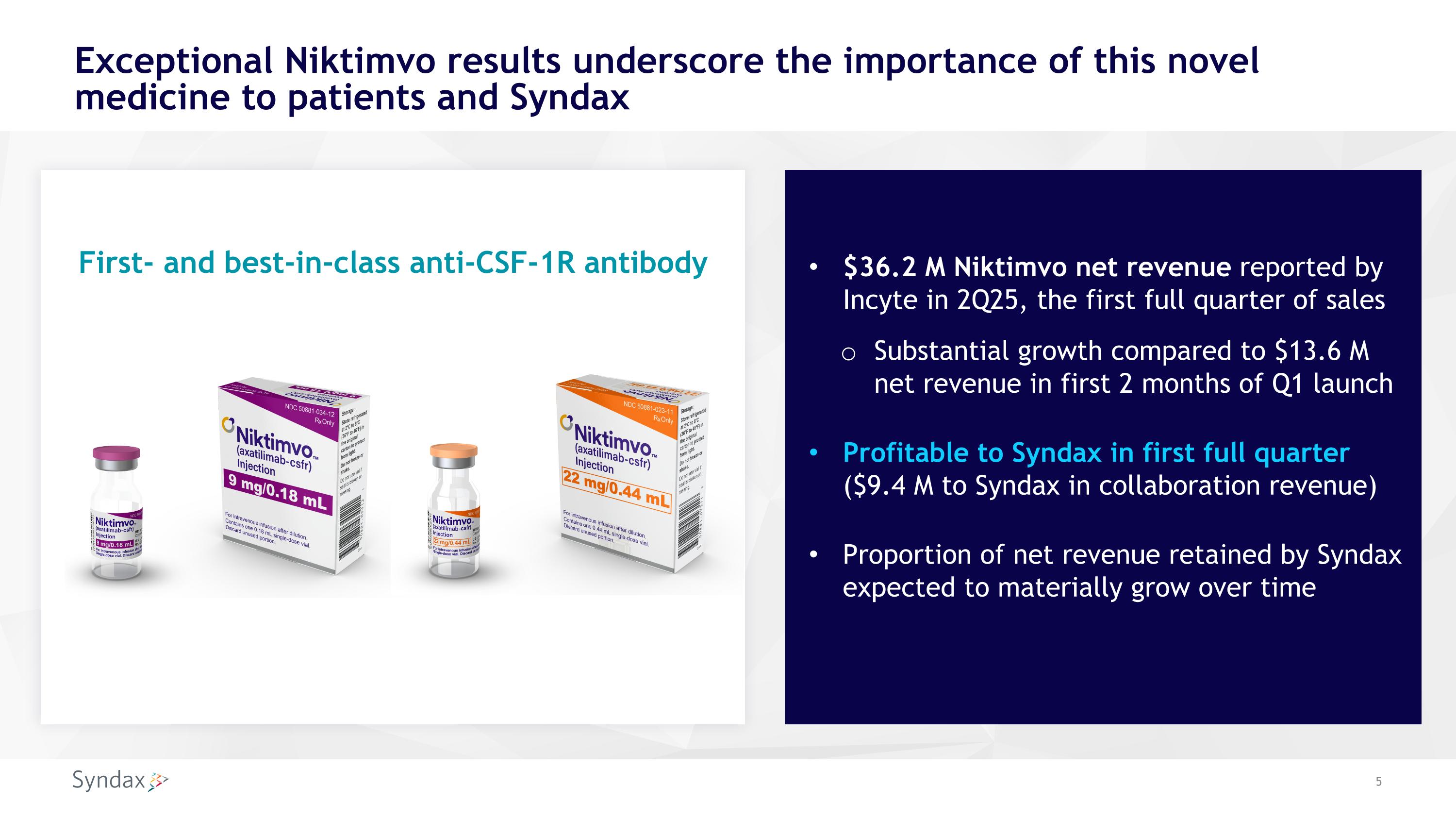Slide 5