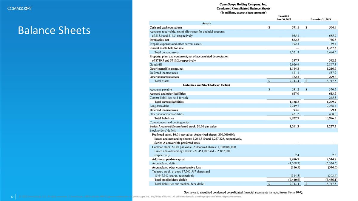 Slide 13
