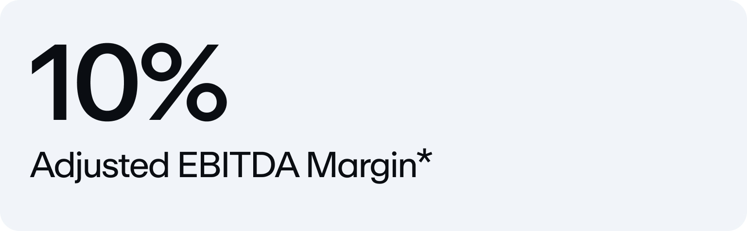 adjustedebitdamargin_.jpg