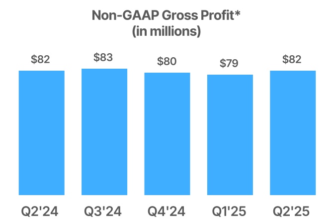 chart-21a18ba9d4d649ac986.jpg