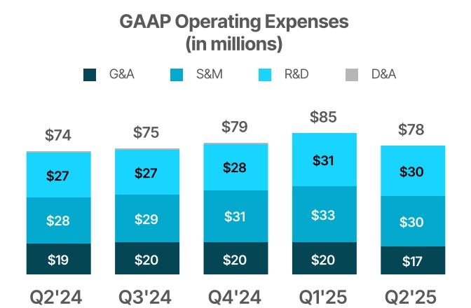 chart-27d68a7333c944c38e7.jpg