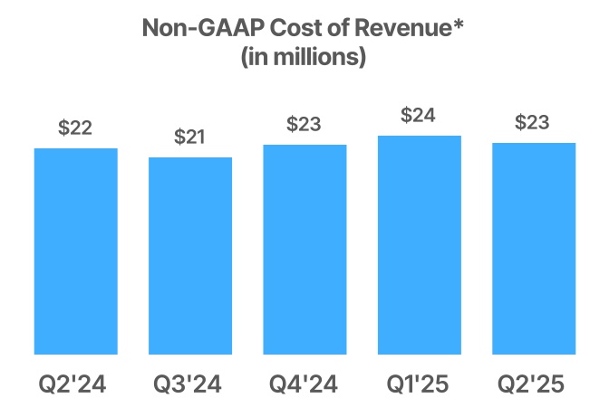 chart-357fc803b99042bb808.jpg