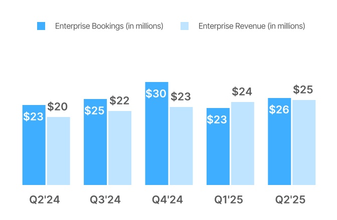 chart-5942dd86467e4b929a7.jpg