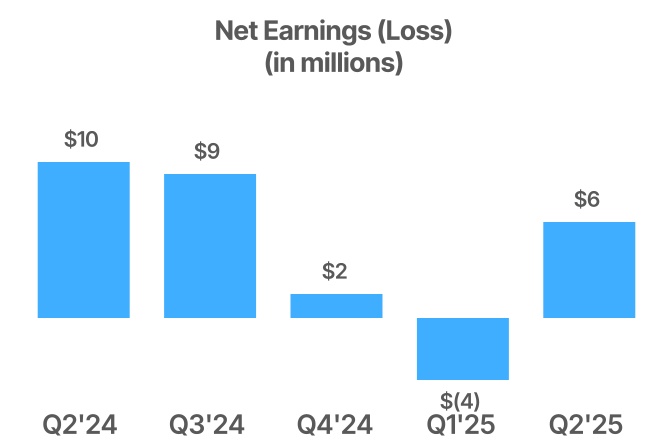 chart-5a5ef505411e4f4694e.jpg
