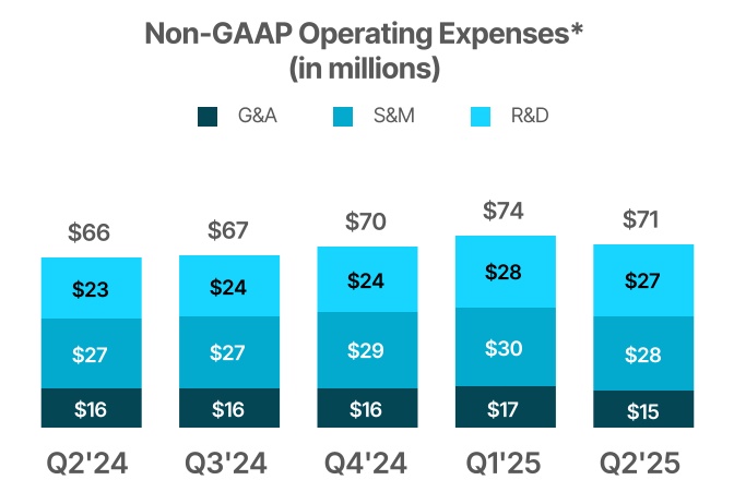 chart-6fac42e480a0413f8c4.jpg