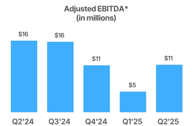 chart-7c78ae4f17fc41c88da.jpg