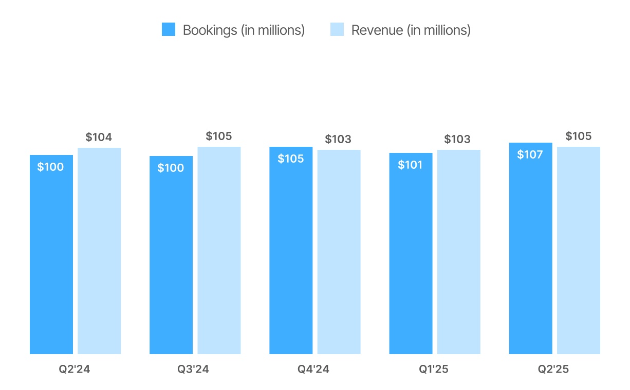 chart-a98091dea7634242ad2.jpg