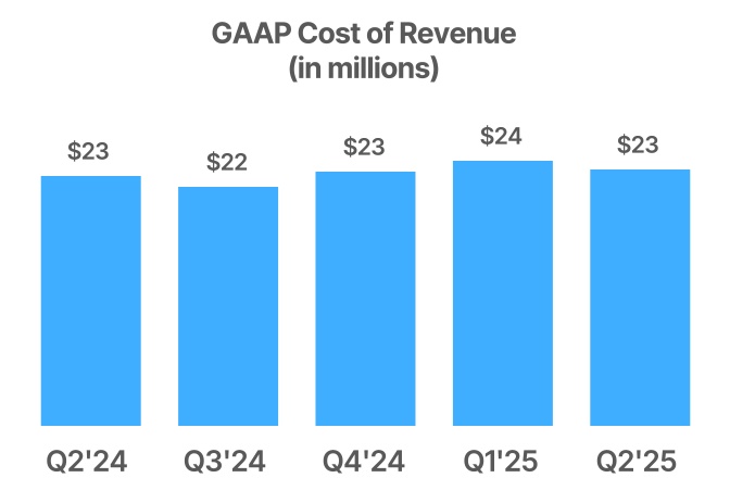 chart-c43a49d8b7e34742ad3.jpg