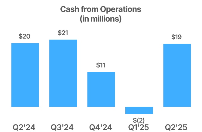 chart-d5575f0d5deb437dabd.jpg