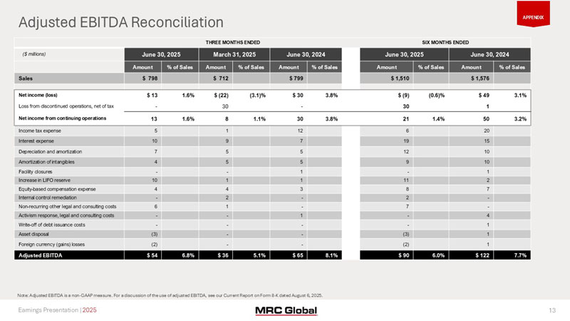 slide13.jpg