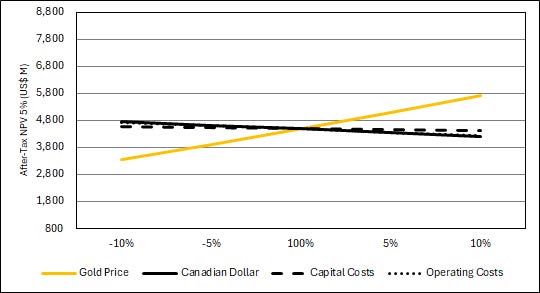 figure1-22a.jpg