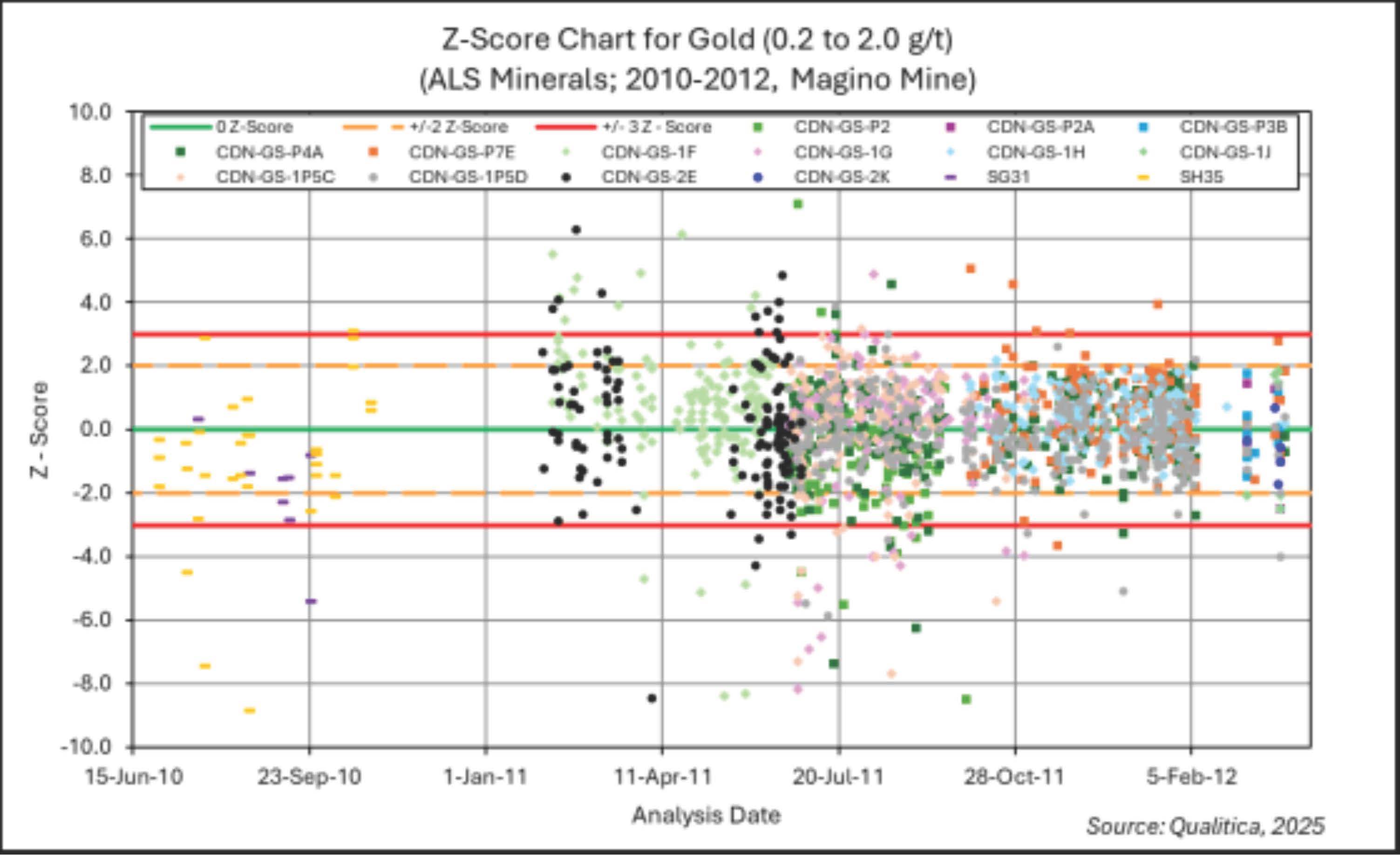 figure11-10a.jpg